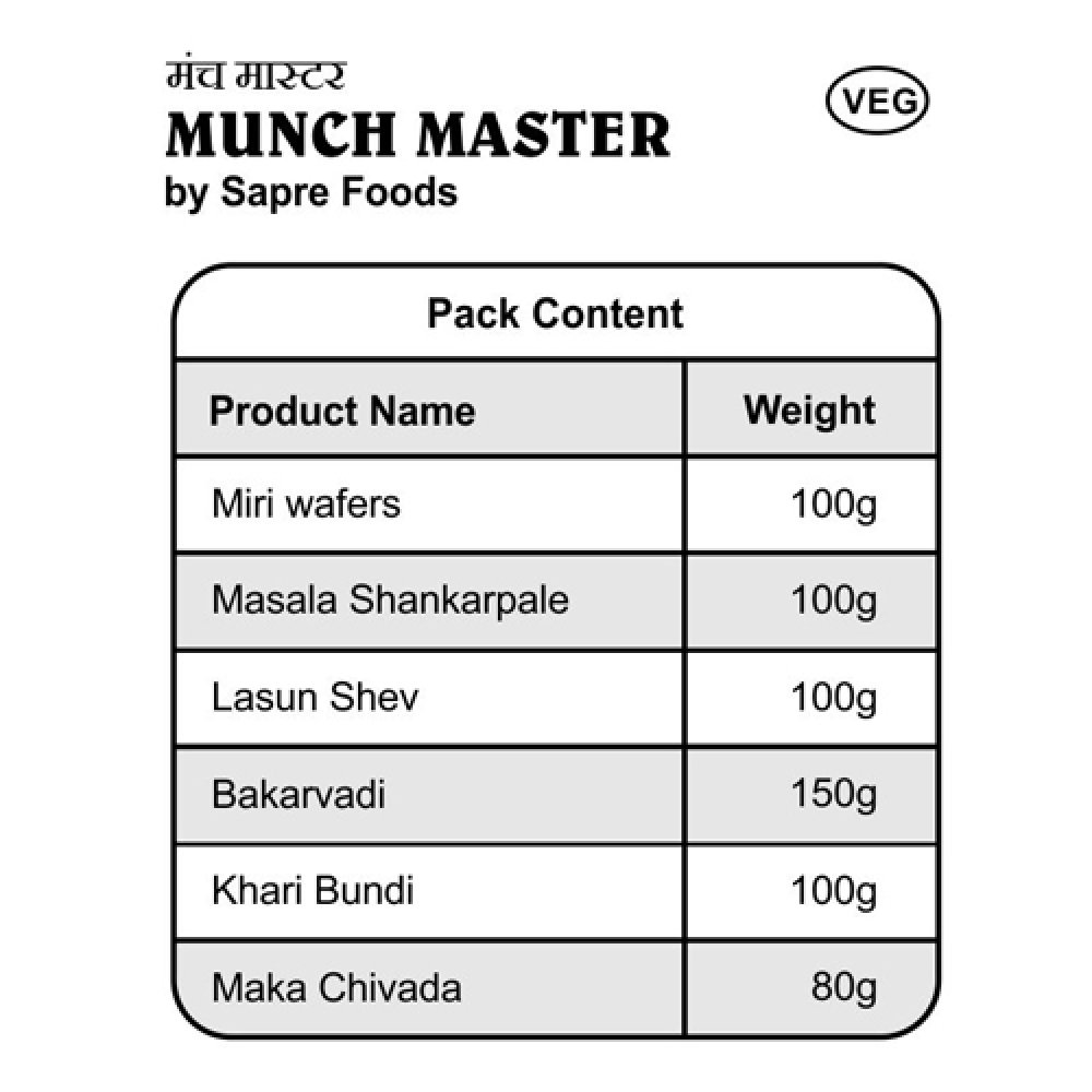 Munch Master (630 g)